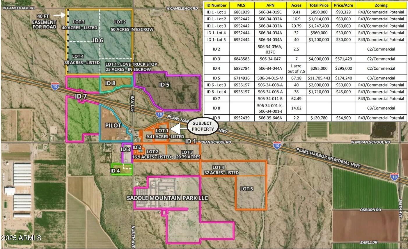 0 W Indian School Road Lot 1, Tonopah, AZ 85354