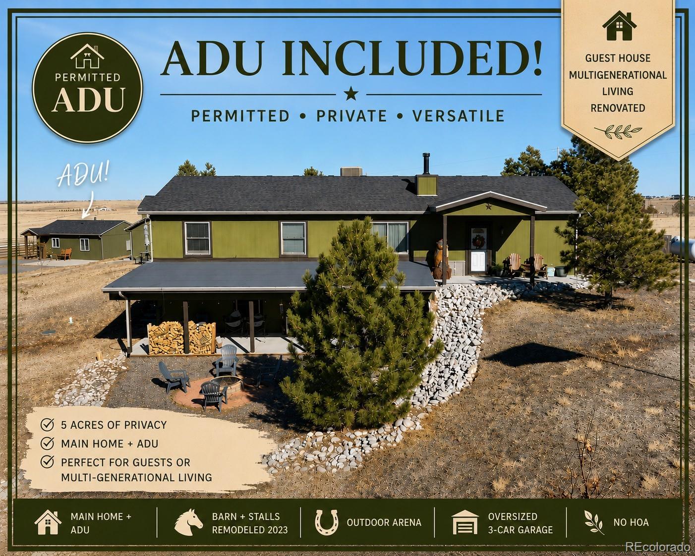 42812 Ricki Drive, Parker, CO 80138