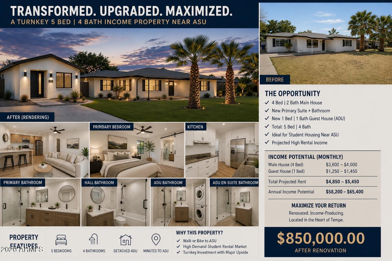 111 E BONITA Way, Tempe, AZ 85281