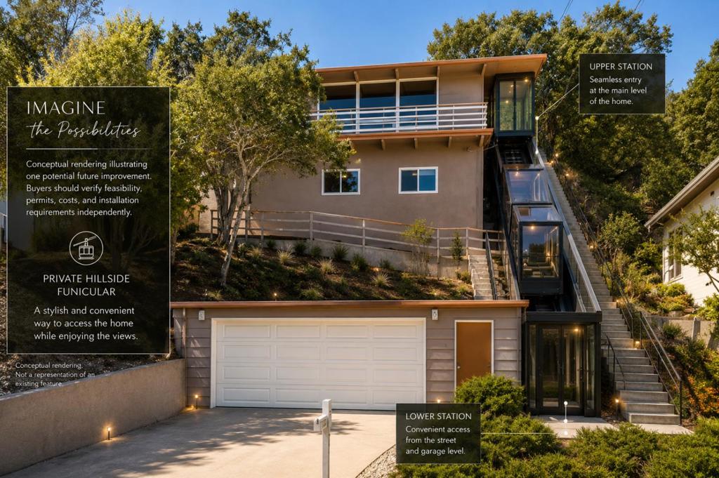 1720 Terrace Drive