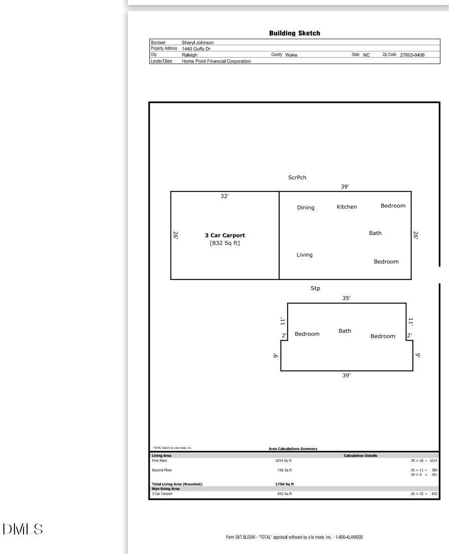1440 Guffy Drive, Raleigh, NC 27603