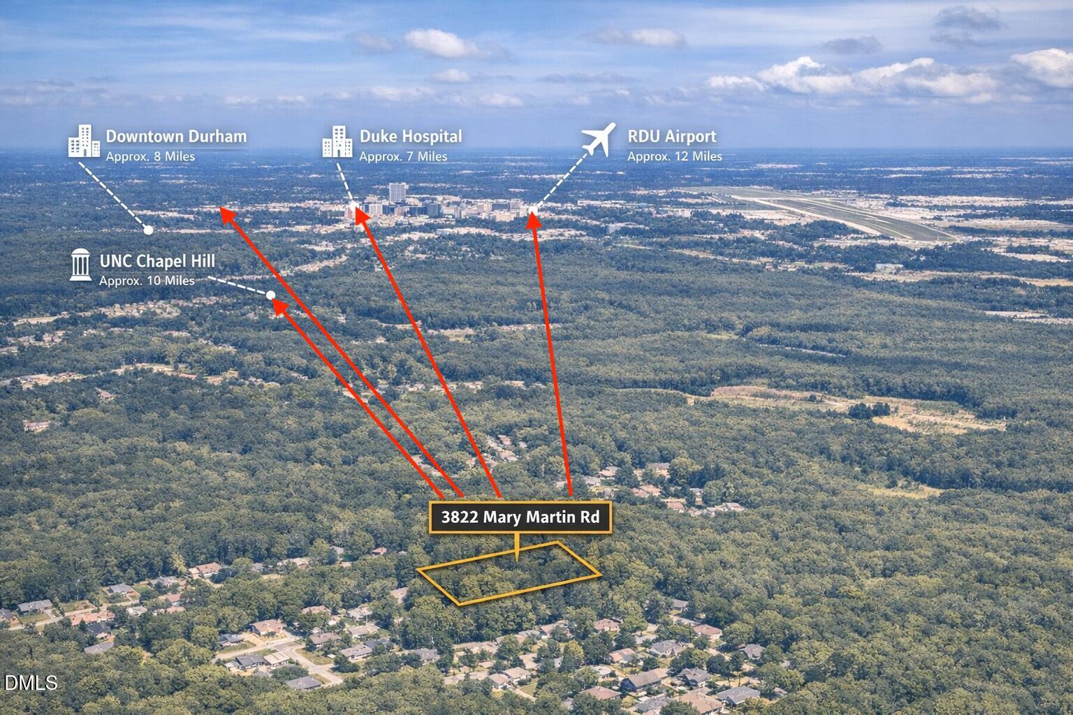 3822 Mary Martin Road, Durham, NC 27703