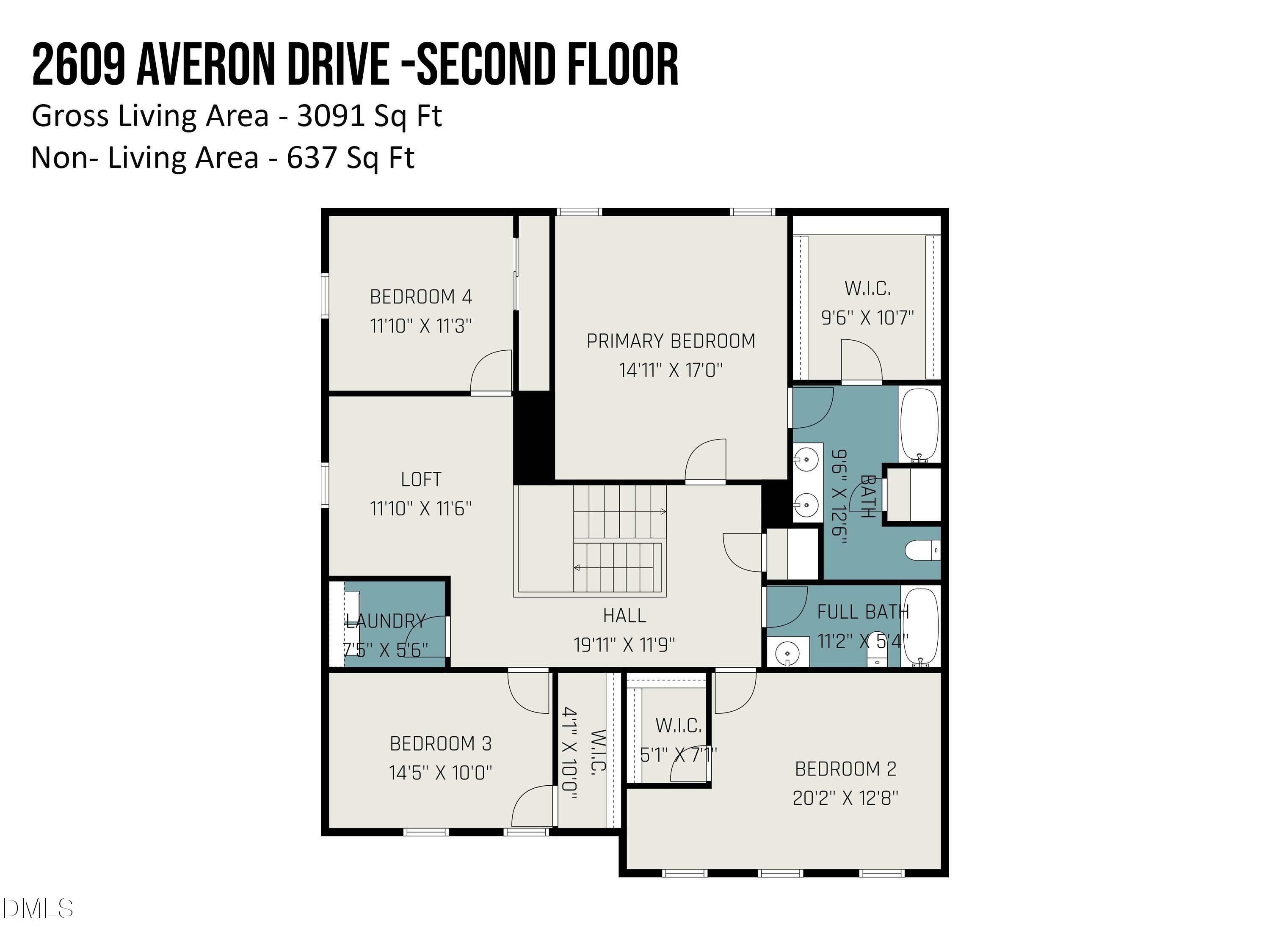 2609 Averon Drive, Fuquay Varina, NC 27526