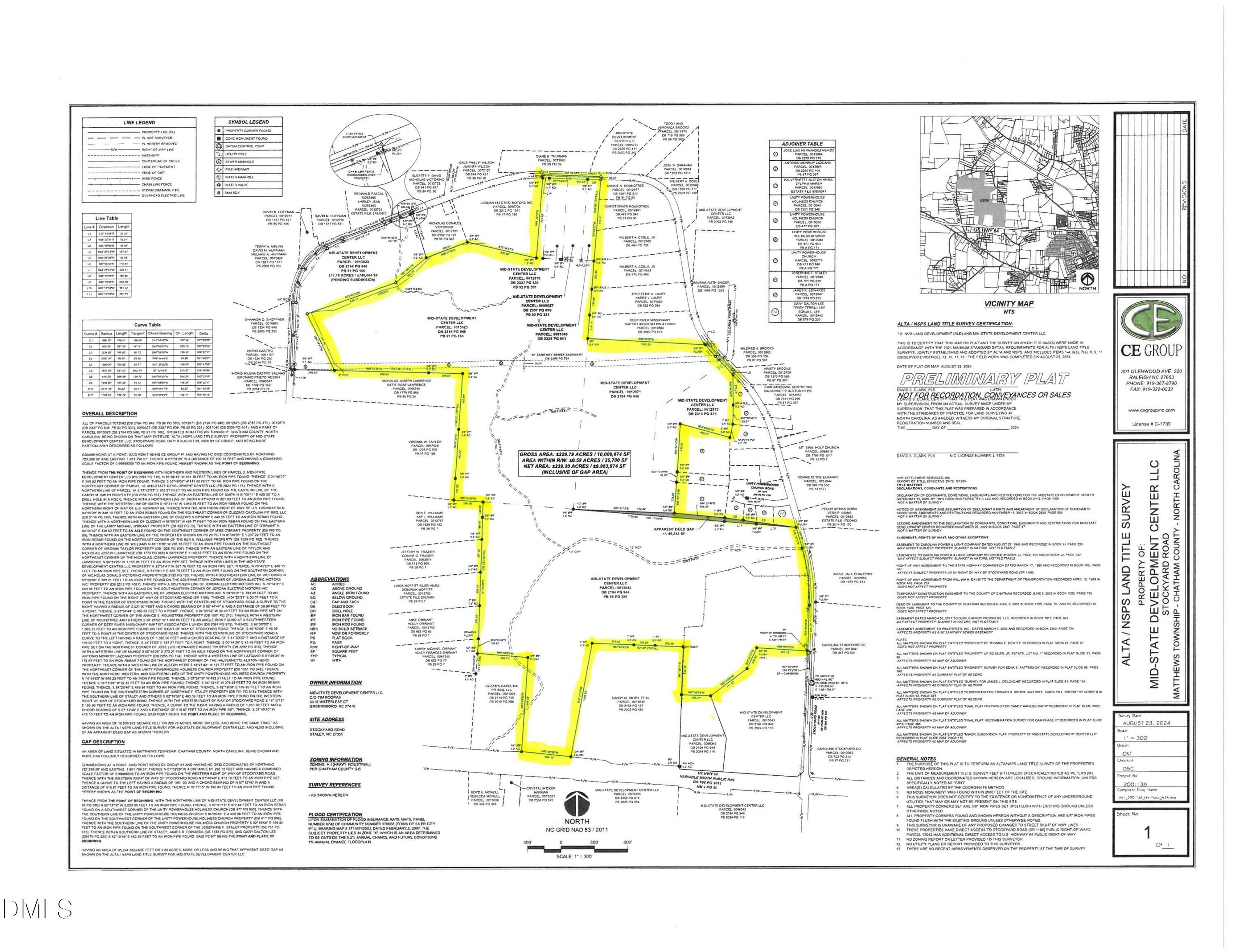 Tbd Us-64, Siler City, NC 27344