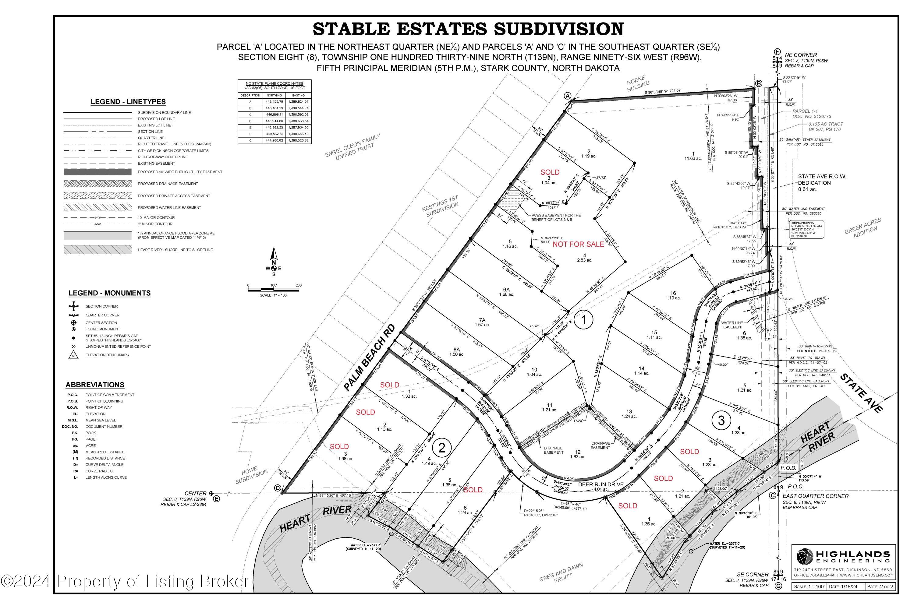 Lot 14, Block 1, Stable Estate, Dickinson, ND 58601
