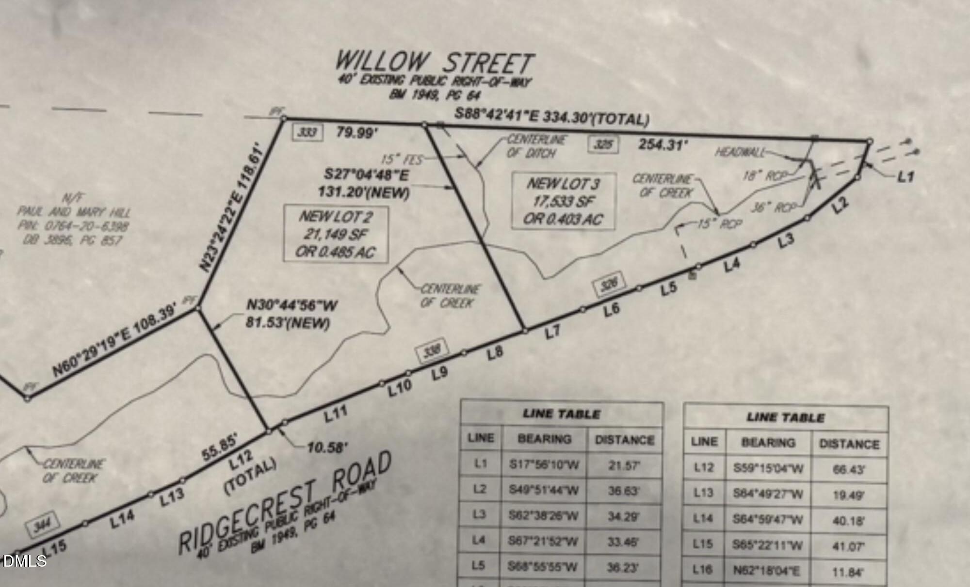 333 Willow Street, Cary, NC 27511