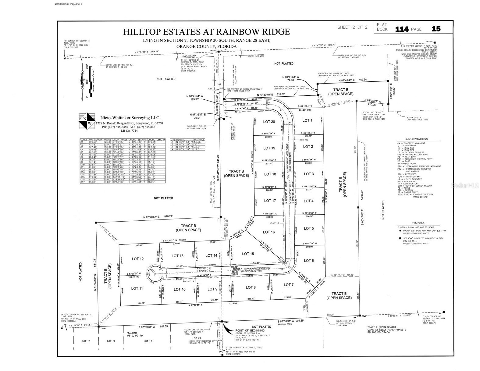 5507 PANORAMIC VIEW DRIVE